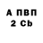 ГАШ VHQ Brandon Moua